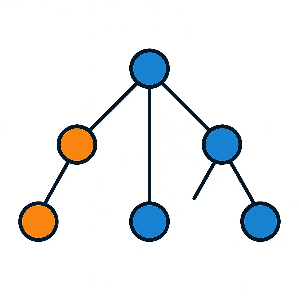 Tasks as a decision tree. Each decision opens the door to a new sub-task with unique challenges. A system can deal with this, allowing you to learn things more effectively. Image created with Chat GPT by the author.